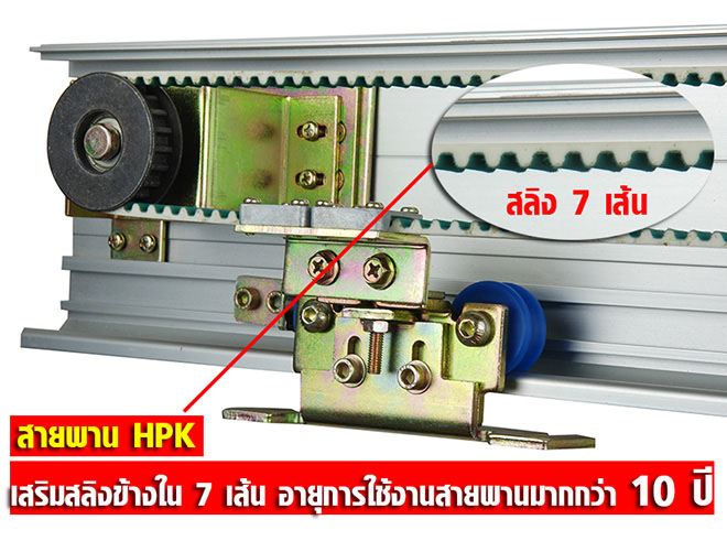 ประตูเลื่อนอัตโนมัติ ประตูบานเลื่อนออโต้